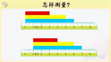 一尺多大|一尺（长度单位）